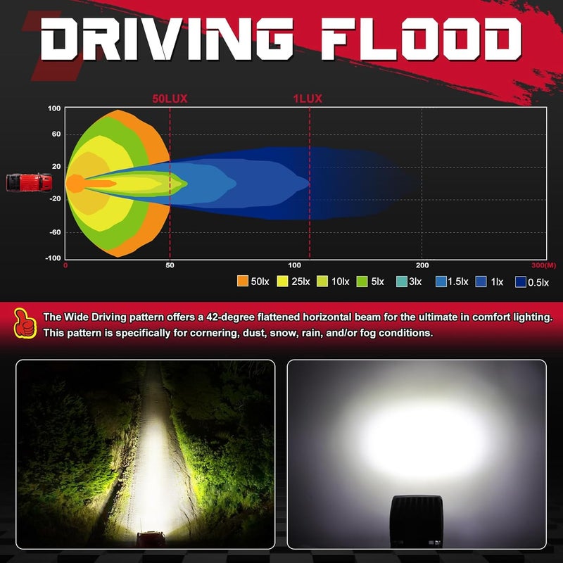 OFFROADTOWN LED Cubes, 3inch 120W CREE LED Pods Driving Lights Cubes Ditch Light Off Road Lights Reverse Light for Truck Pickup UTV ATV SUV Boat 4x4 Car - Driving Flood - Image 5